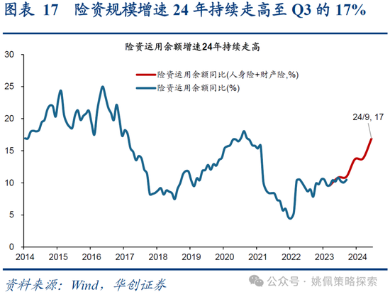 華創(chuàng)策略：打破震蕩的上下風(fēng)險考量