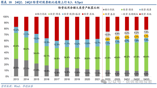 華創(chuàng)策略：打破震蕩的上下風(fēng)險考量