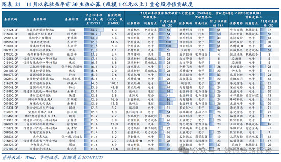 華創(chuàng)策略：打破震蕩的上下風(fēng)險考量