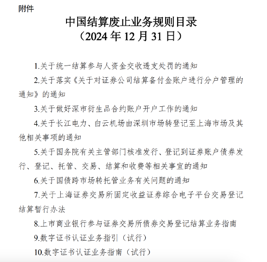 中國(guó)結(jié)算：廢止《關(guān)于統(tǒng)一結(jié)算參與人資金交收透支處罰的通知》等10件業(yè)務(wù)規(guī)則