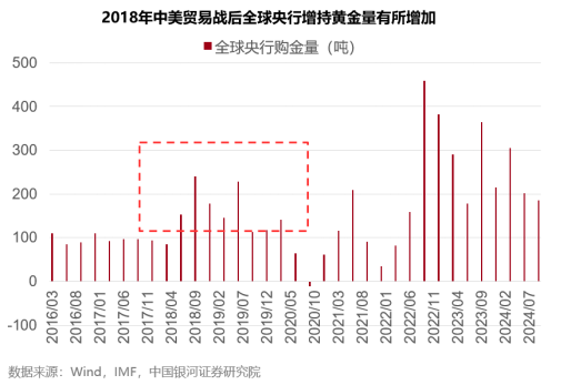 ETF日?qǐng)?bào)：銅、鋁等資源品整體供給受限，若需求出現(xiàn)邊際改善，仍有階段性機(jī)會(huì)，可適當(dāng)關(guān)注有色、礦業(yè)ETF