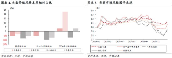 中銀策略：信心有望修復(fù)，反彈可期