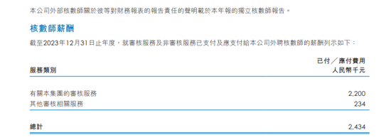 星空華文：為節(jié)省審計(jì)費(fèi)用，將審計(jì)師「安永」換為國(guó)富浩華