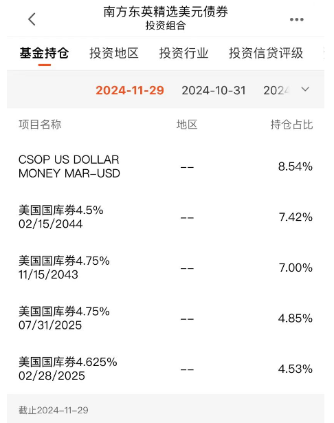 互認(rèn)基金銷售火爆！哪些基金值得買？與QDII有何區(qū)別？有哪些優(yōu)勢劣勢？一文看懂?。ǜ绞畣柺稹㈥P(guān)注名單）