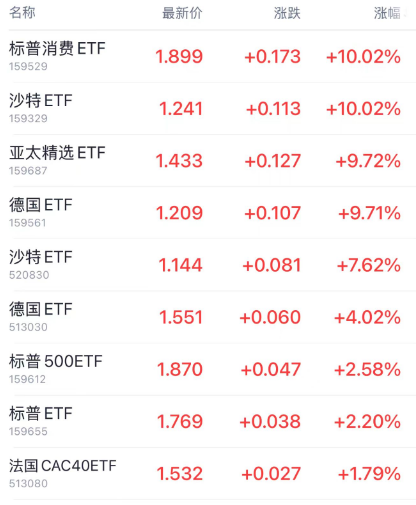 日本基本薪資創(chuàng)32年來最大漲幅！