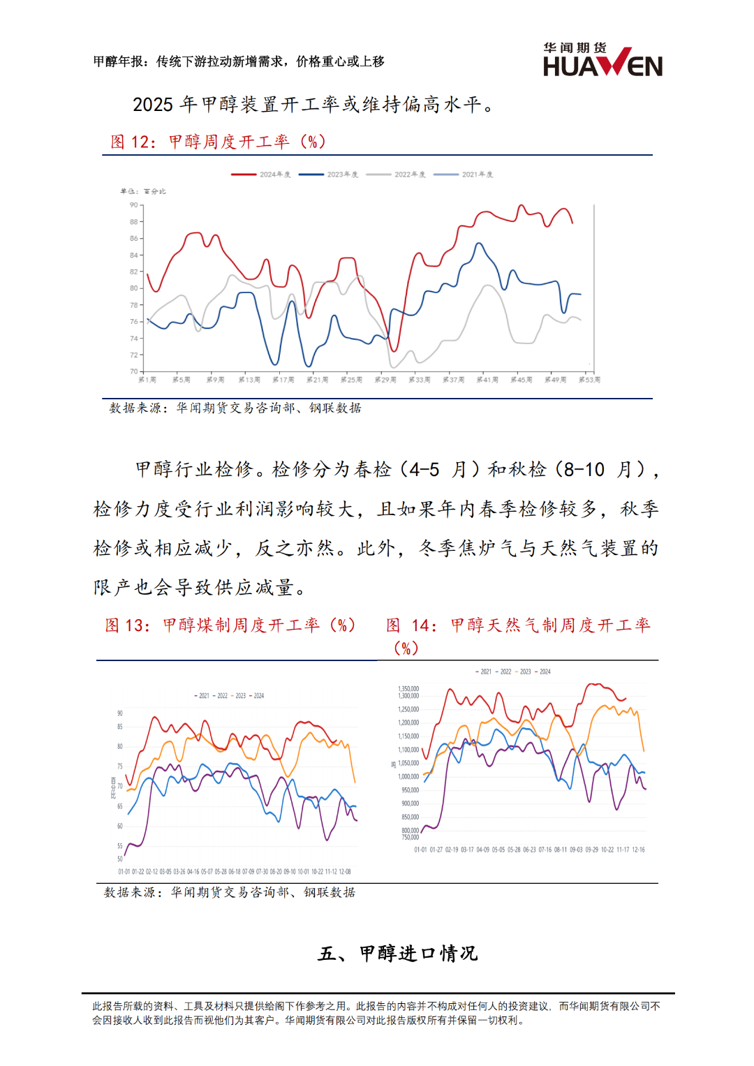 甲醇年報(bào)：傳統(tǒng)下游拉動(dòng)新增需求