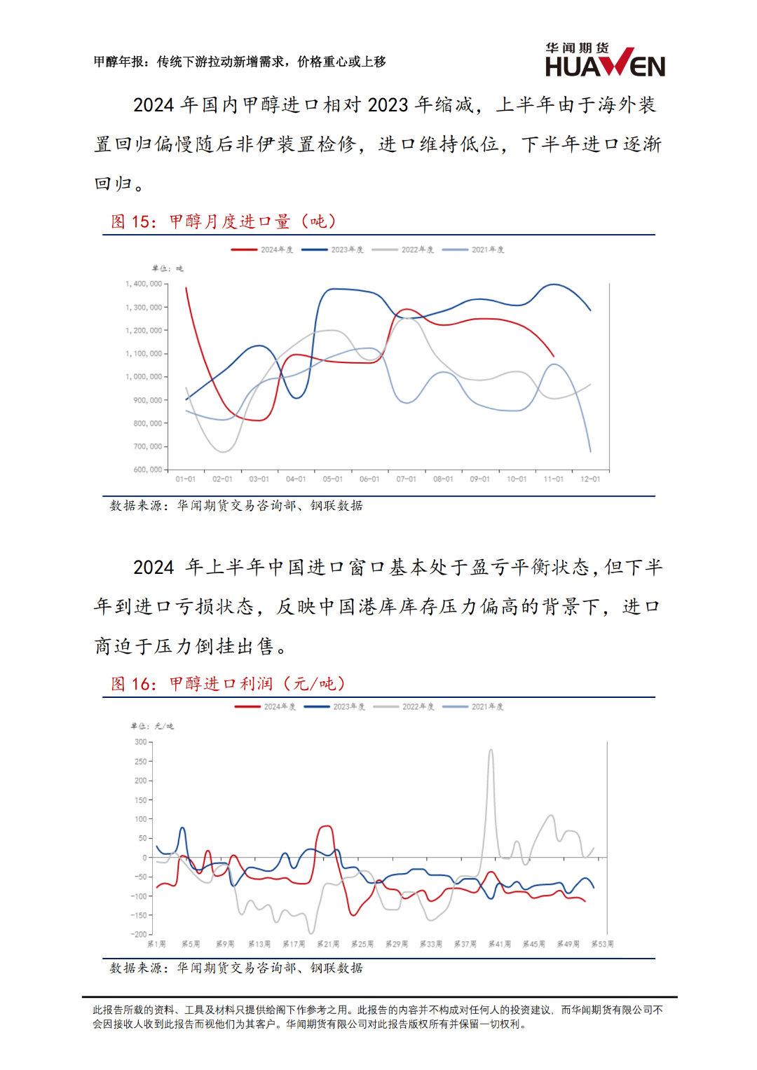 甲醇年報(bào)：傳統(tǒng)下游拉動(dòng)新增需求