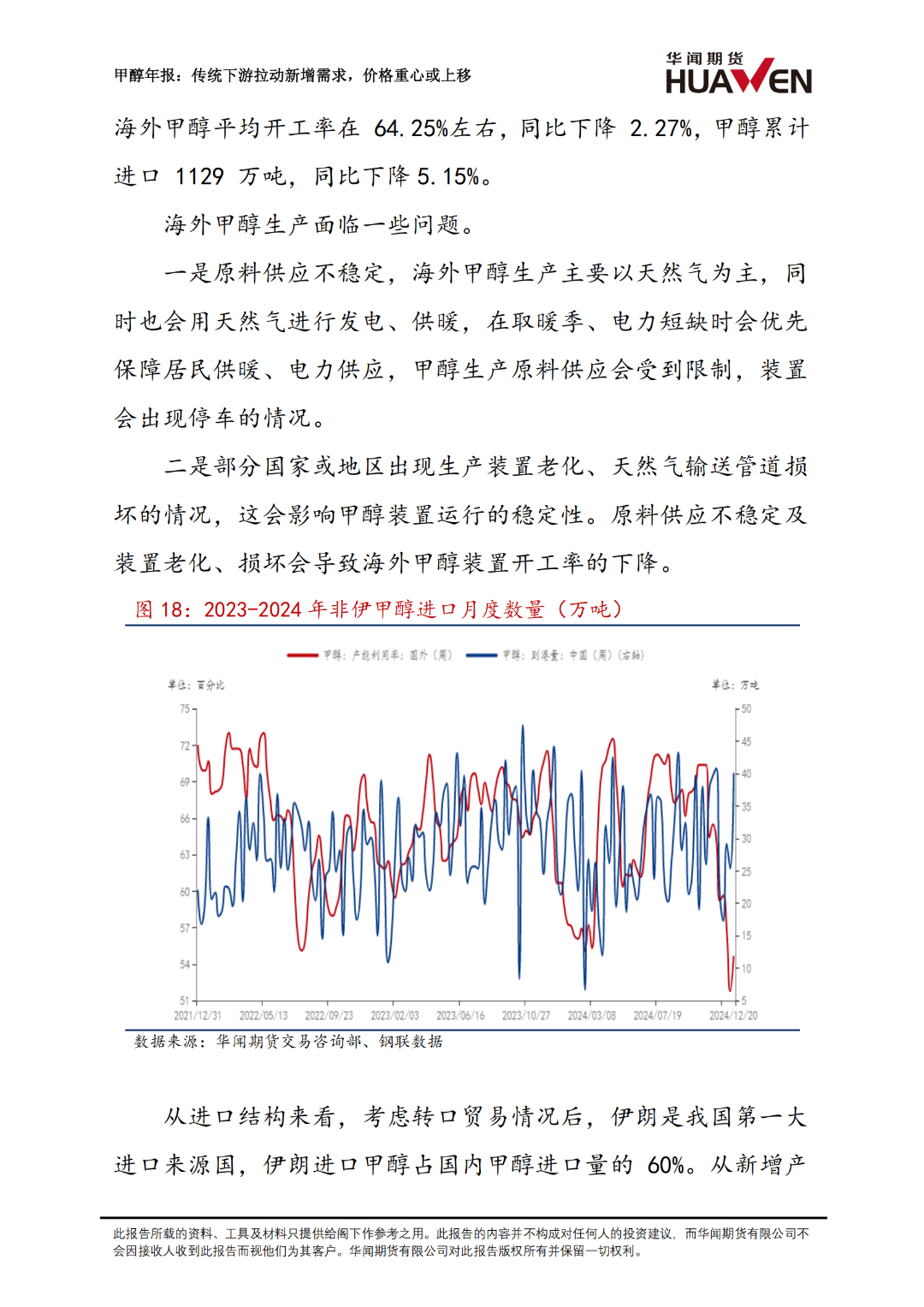 甲醇年報(bào)：傳統(tǒng)下游拉動(dòng)新增需求