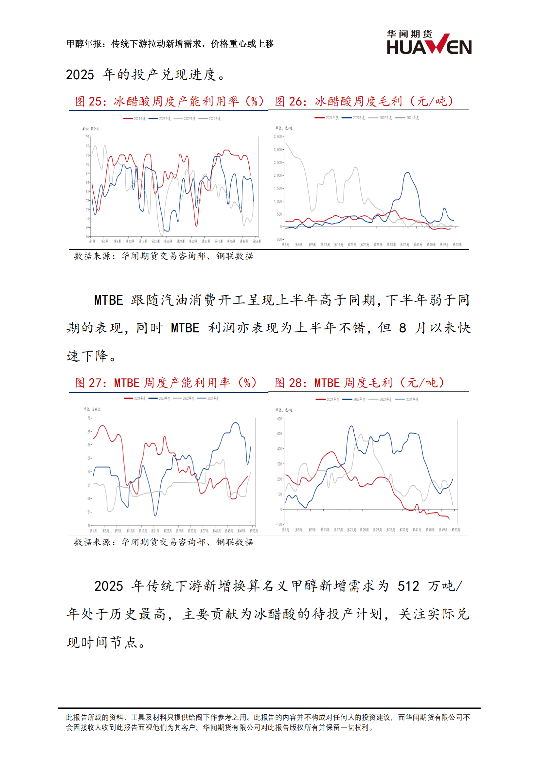 甲醇年報(bào)：傳統(tǒng)下游拉動(dòng)新增需求