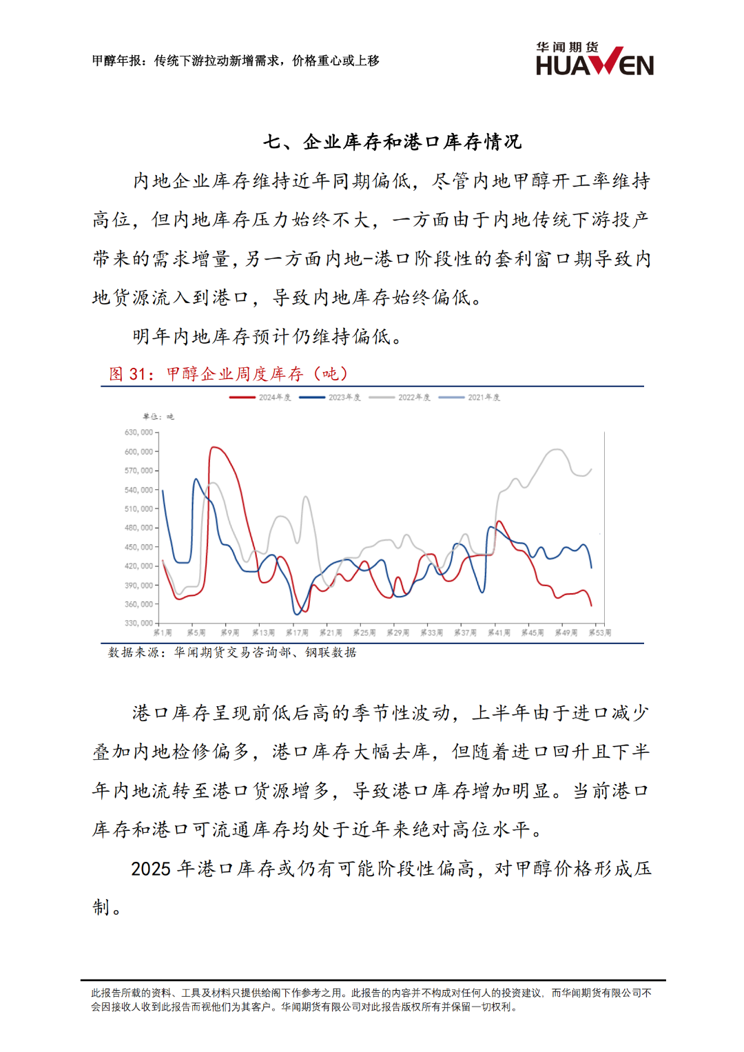 甲醇年報(bào)：傳統(tǒng)下游拉動(dòng)新增需求