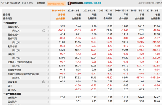 “土葬”377箱資料，“康銘盛事件”相關(guān)方被罰2800萬