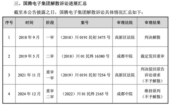 突發(fā)！這家A股公司，重新“找回”實(shí)際控制人