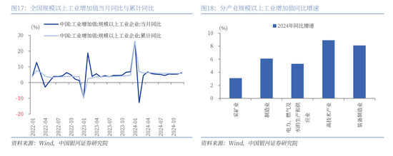 中國銀河策略：經(jīng)濟(jì)穩(wěn)中有進(jìn) 支撐A股春節(jié)行情