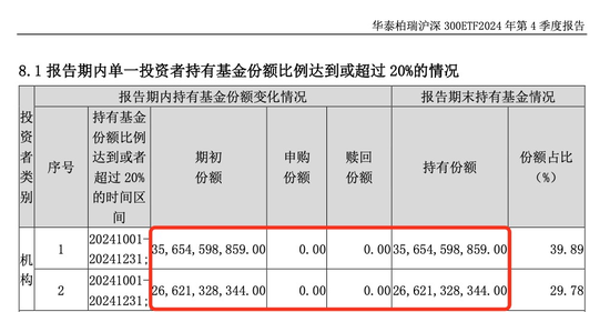 中央?yún)R金，加倉！