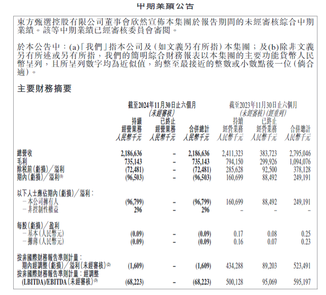 30%跌幅背后：新東方財(cái)報(bào)引發(fā)股價(jià)震蕩 未來能否扭轉(zhuǎn)？