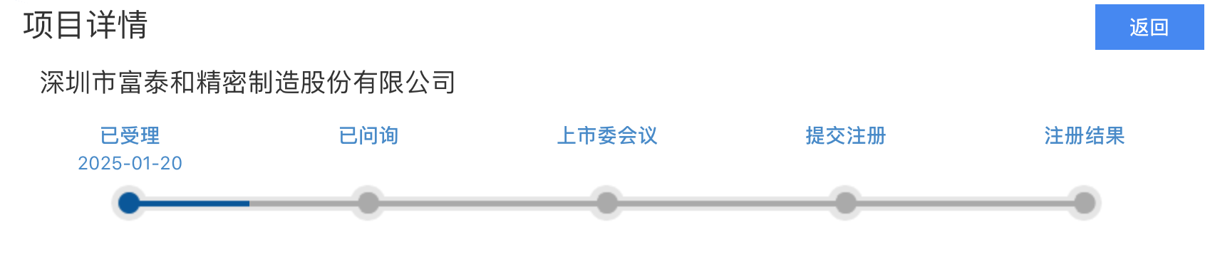 IPO雷達｜今年首家受理公司富泰和沖刺北交所，多次違規(guī)股權代持被點名