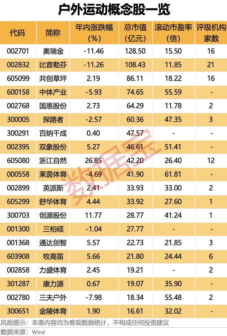 鋼鐵國企突發(fā)，重大資產(chǎn)重組！利好來了，3股業(yè)績預(yù)增