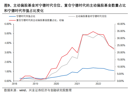 興證策略張啟堯：對中國主動投資的未來應(yīng)當(dāng)更有信心，中國主動權(quán)益基金長期多數(shù)跑贏指數(shù)，而美國長期跑輸