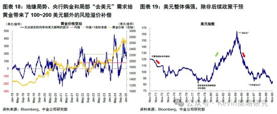 中金：暫停降息才能繼續(xù)降息