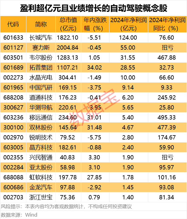 決勝年已至！3萬(wàn)億板塊靜待爆發(fā)！績(jī)優(yōu)股出爐