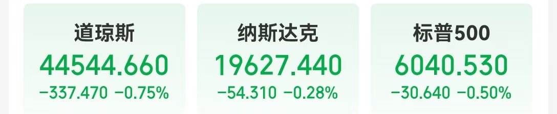 這只中概股大漲超300%！英偉達市值一夜蒸發(fā)超8000億元！美股“七姐妹”要變成滯后七巨頭？策略師警告......