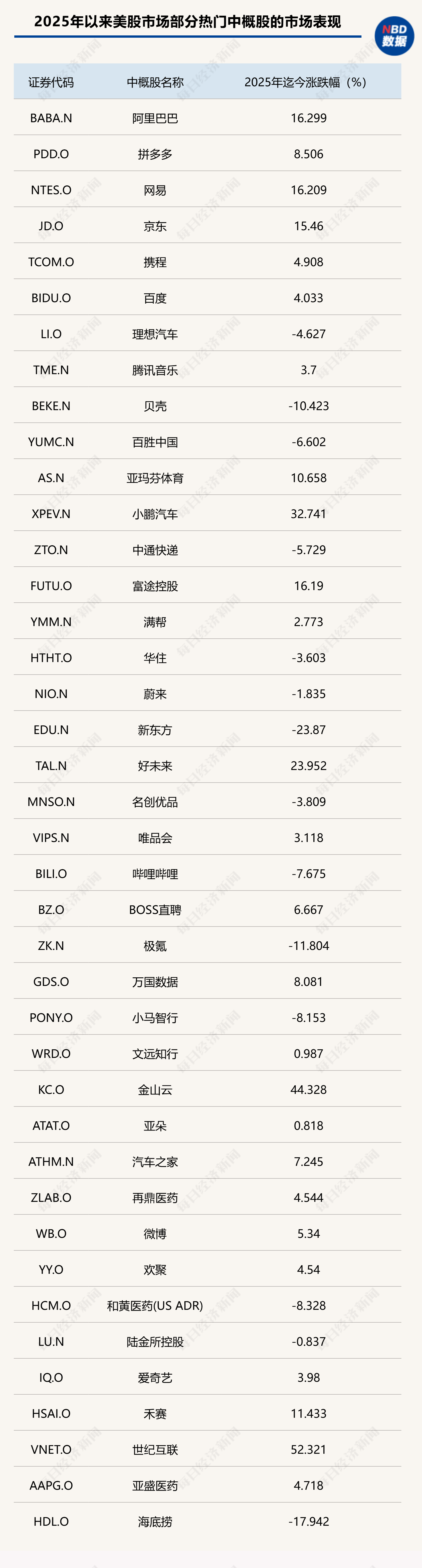 港股迎來蛇年開門紅，A股“紅包行情”概率幾何？券商：將現(xiàn)經(jīng)典“春季攻勢”時(shí)間窗口