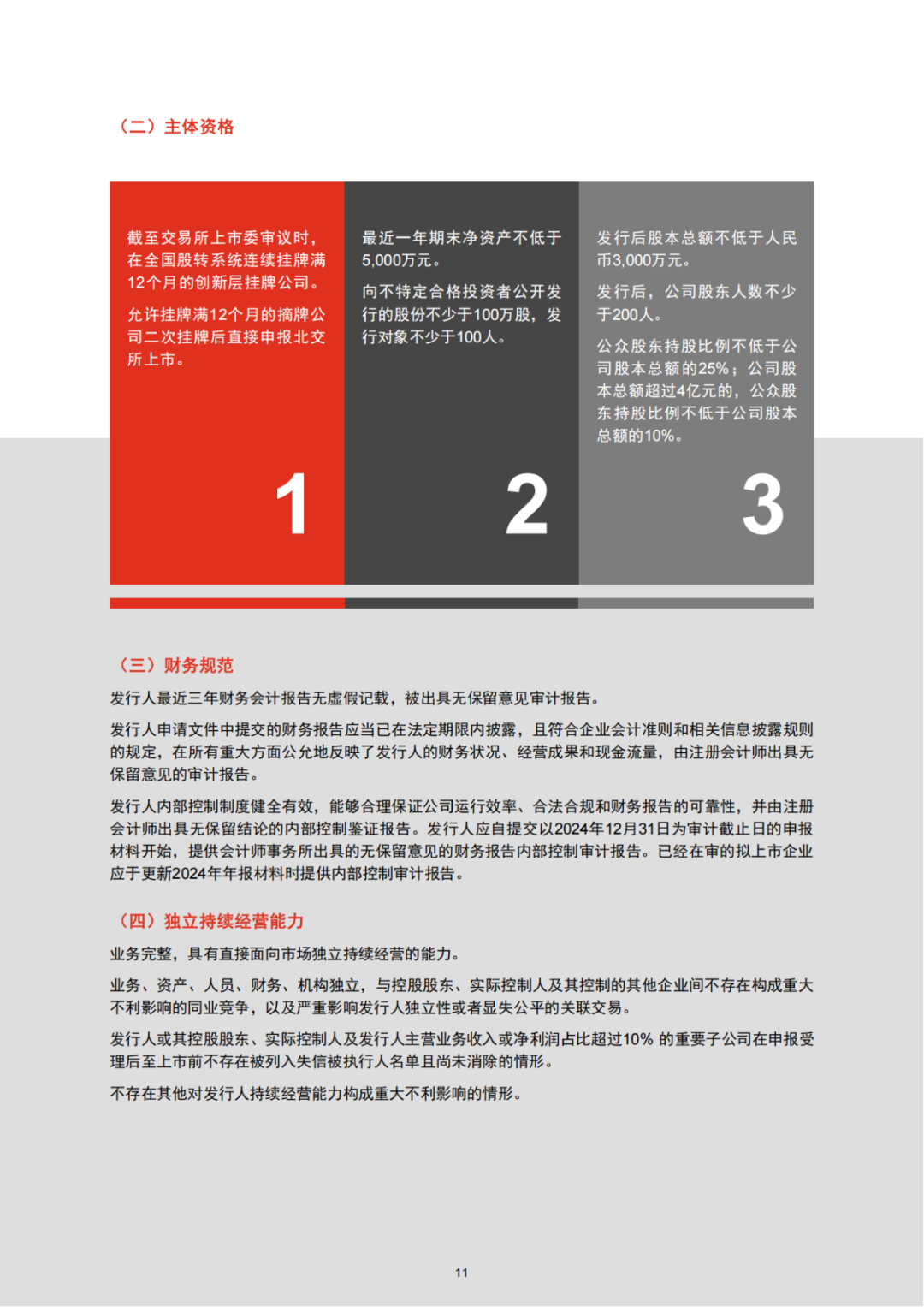 普華永道專業(yè)出品 ｜北交所IPO全解析（可下載PDF）!