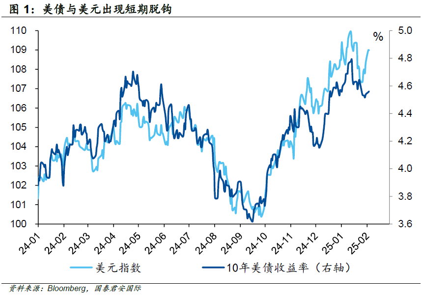 周浩：“關(guān)稅”迷霧下，黃金和港股再度綻放？