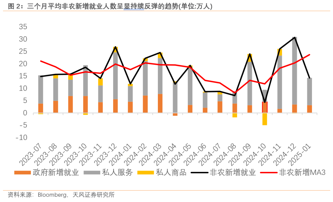 過往非農(nóng)，皆是序章，“特馬”改革，最大擾動