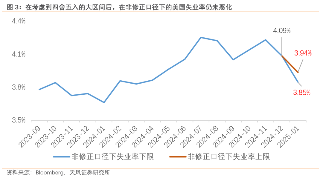 過往非農(nóng)，皆是序章，“特馬”改革，最大擾動