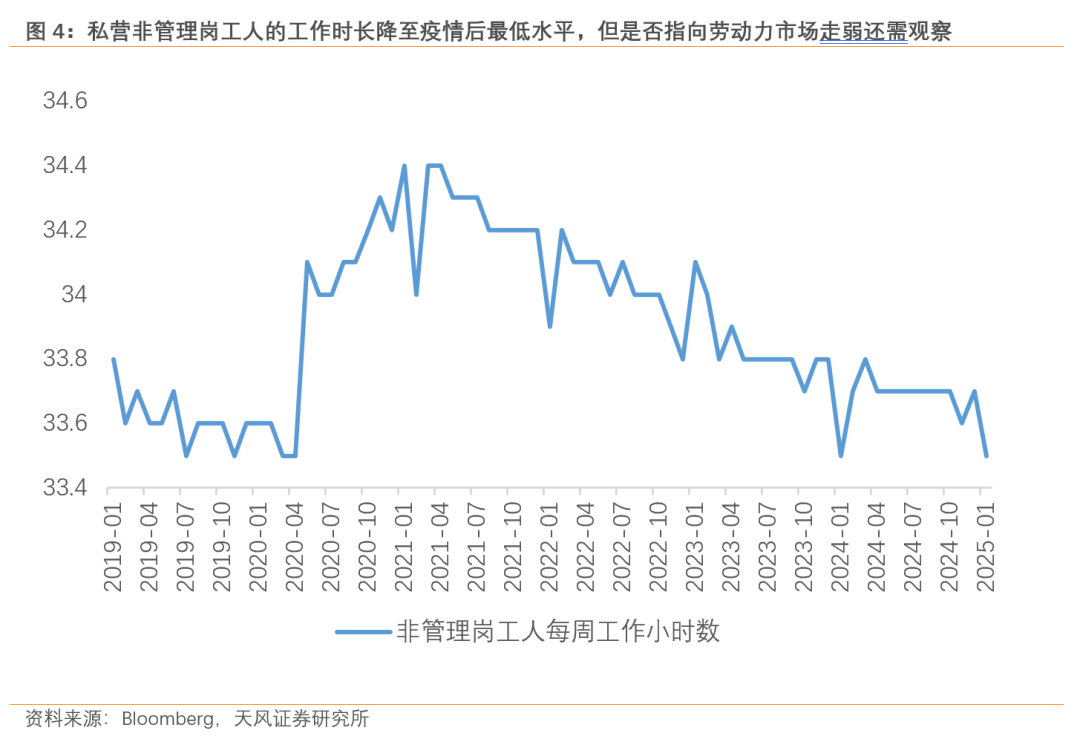 過往非農(nóng)，皆是序章，“特馬”改革，最大擾動