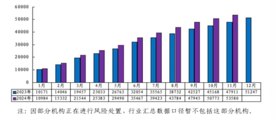 中長(zhǎng)期資金入市！險(xiǎn)資加速增持大型國(guó)有銀行股，高股息股份行、城商行也將受青睞（名單）