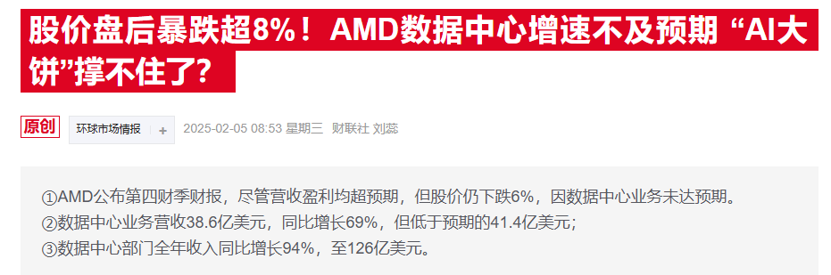 GPU大戰(zhàn)一邊倒？AMD股價重挫 分析師坦言：市場只認(rèn)英偉達(dá)