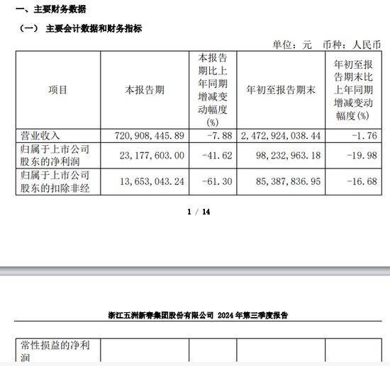 又有A股誤導投資者？監(jiān)管連續(xù)出手