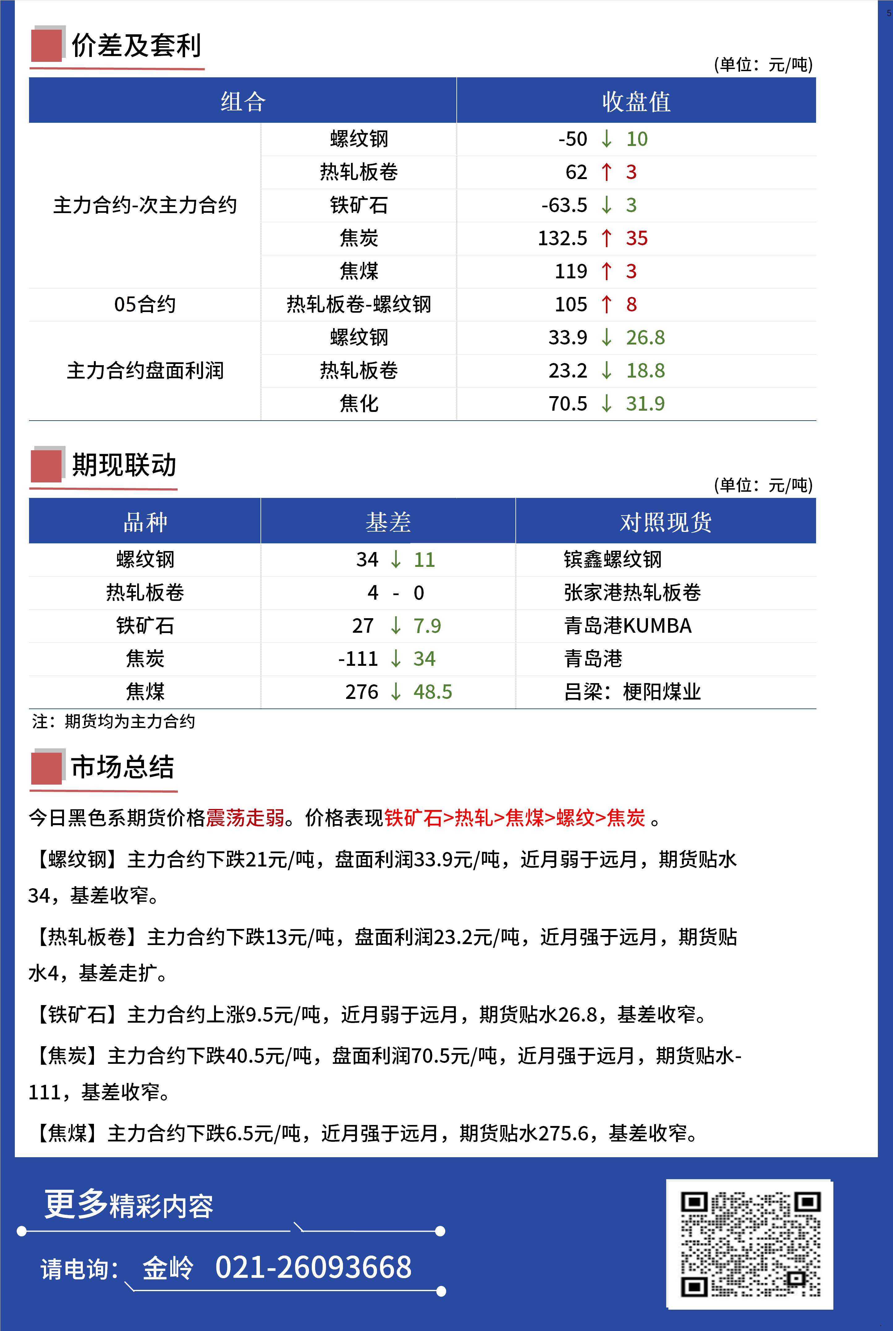 Mysteel日?qǐng)?bào)：黑色金屬期貨走勢(shì)震蕩走弱運(yùn)行