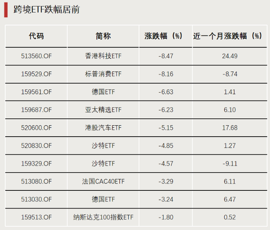 表現(xiàn)亮眼！DeepSeek帶火