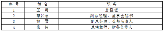 綜合成本率超300%！比亞迪財險開業(yè)首年保費勁增13億 全年虧損約1.7億 精簡高管團隊攜手如何破局？