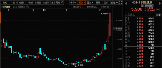 771億杠桿資金，跑步進(jìn)場(chǎng)！批量牛股，創(chuàng)歷史新高！