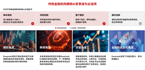 中信證券：DeepSeek 當(dāng)前AI產(chǎn)業(yè)鏈投資催化劑