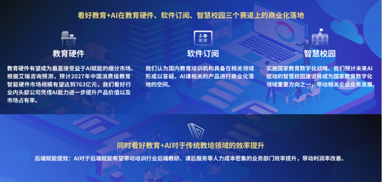 中信證券：DeepSeek 當(dāng)前AI產(chǎn)業(yè)鏈投資催化劑