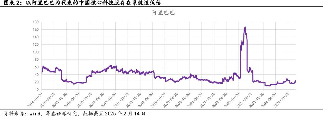 南向狂潮VS外資博弈：解構(gòu)港股技術(shù)性牛市的資金推手