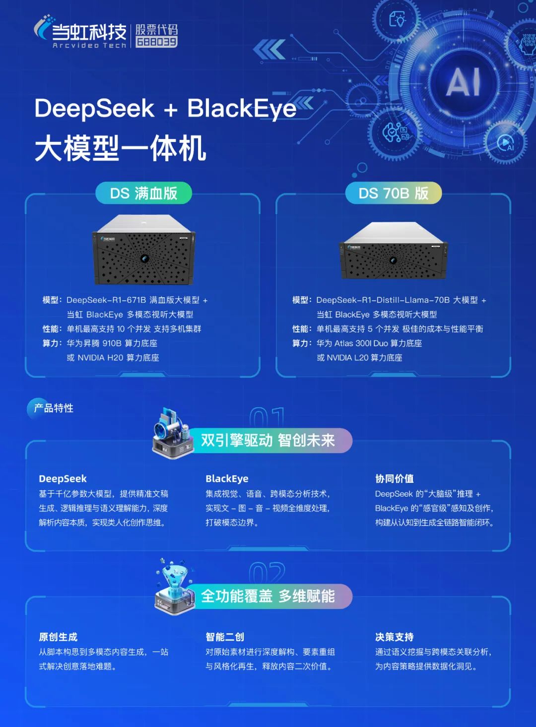 專為視聽傳媒打造！當虹科技“DeepSeek+BlackEye”大模型一體機重磅首發(fā)！