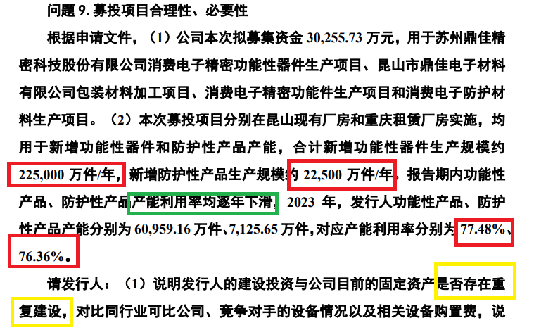 鼎佳精密IPO：回復(fù)監(jiān)管問詢“避重就輕” 制造費用占比畸低拷問業(yè)績真實性|北交所觀察