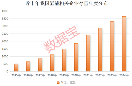 超1000小時，這一技術(shù)瓶頸突破，低估值高增長概念股名單出爐