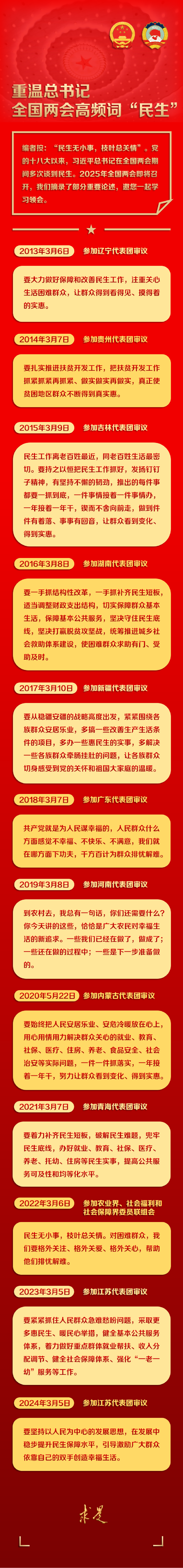 長(zhǎng)圖 | 重溫總書記全國(guó)兩會(huì)高頻詞“民生”