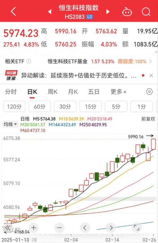 突然直線拉升，中金公司、中國銀河雙雙漲停！發(fā)生了什么？