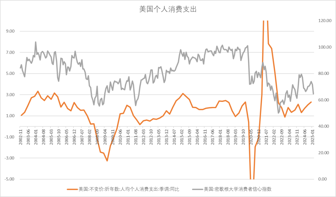 股指：消化套牢盤壓力，股指有望創(chuàng)出新高