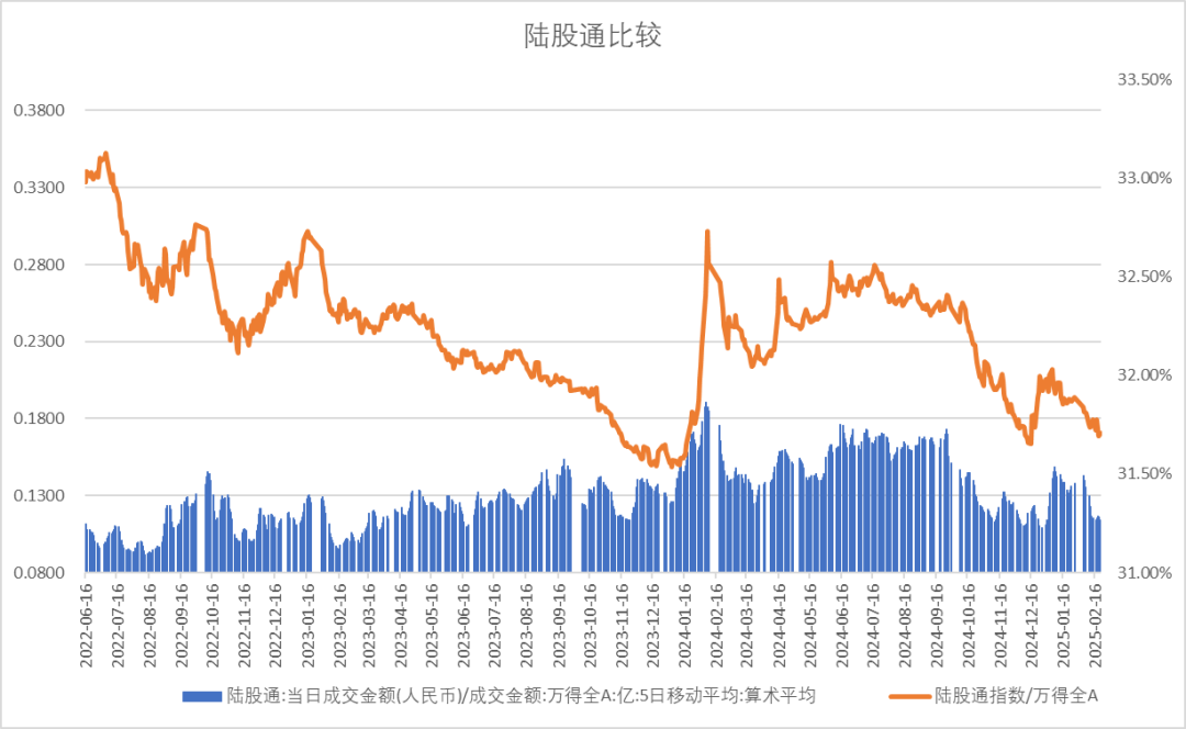 股指：消化套牢盤壓力，股指有望創(chuàng)出新高