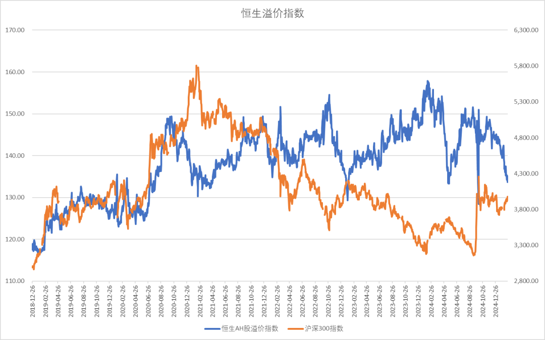 股指：消化套牢盤壓力，股指有望創(chuàng)出新高