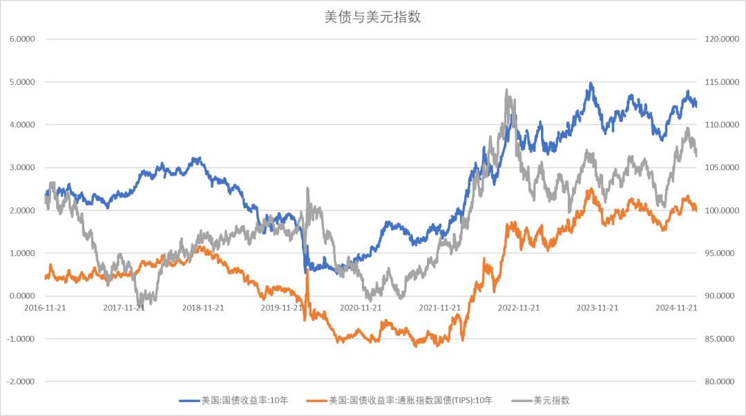 股指：消化套牢盤壓力，股指有望創(chuàng)出新高